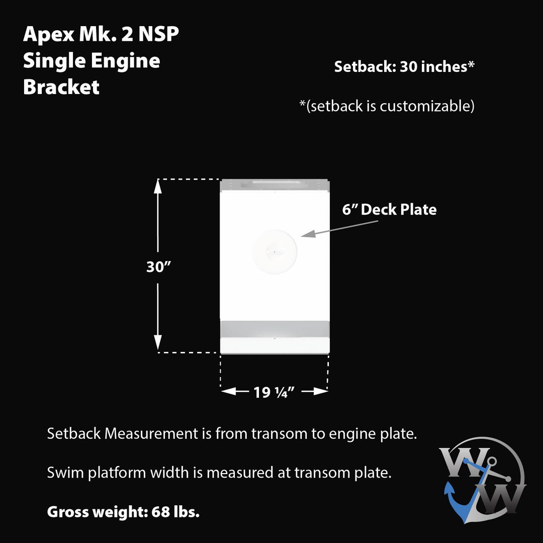 Technical drawing of the Apex Mk. 2 NSP Single Engine Bracket, showing its overall height of 24.125 inches, airbox width of 19.125 inches, and airbox height of 19.375 inches. The diagram includes measurements with arrows indicating dimensions, along with the gross weight of 68 lbs. The background is black with white text and lines