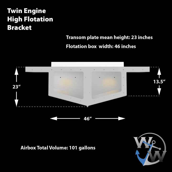 Standard High Flotation Twin Outboard Engine Bracket 15° Transom