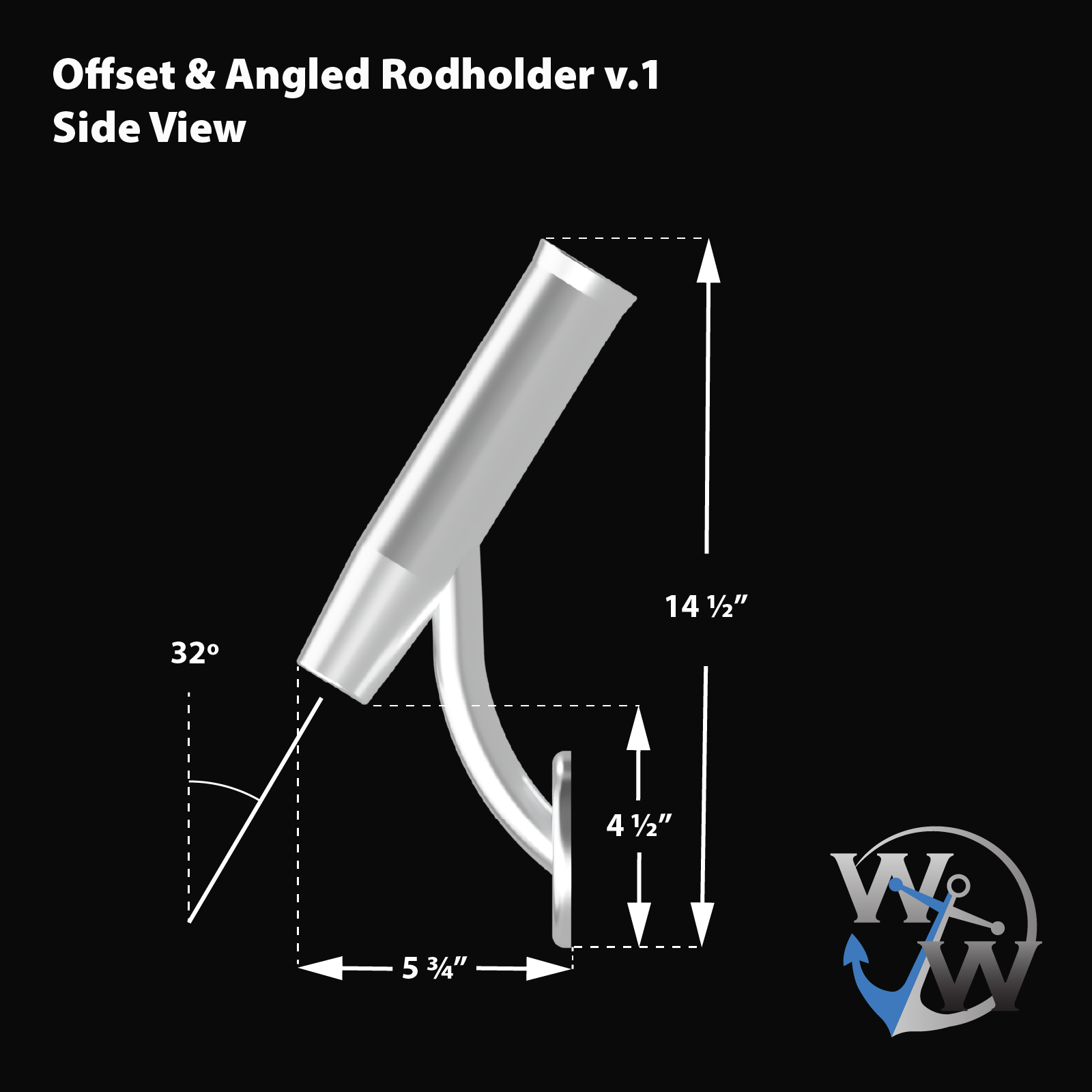 Threaded Rod Offset Lock Offset Rod Holders (pair) – Welding World, Inc.