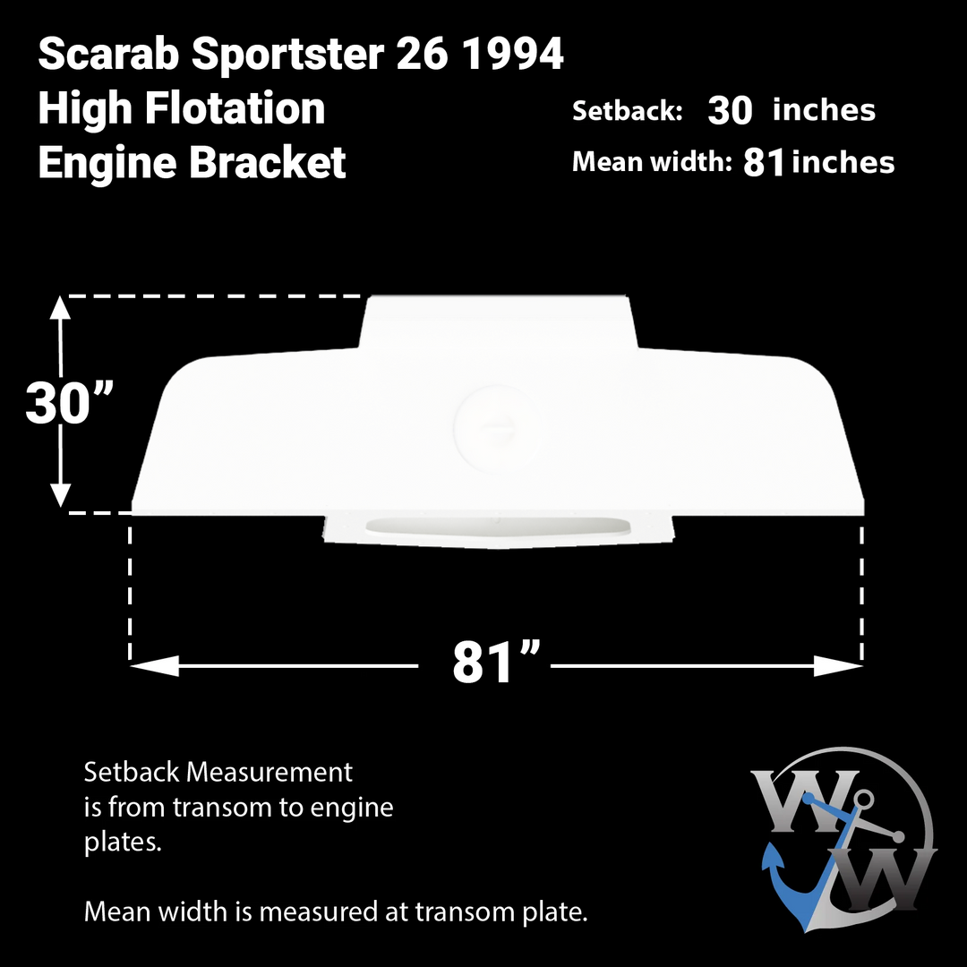 "Technical top-view diagram of the same Scarab Sportster 26 engine bracket, highlighting its platform dimensions. The image shows a 'Setback' of 30 inches, defined as the measurement from the transom to the engine plates. It also labels a 'Mean width' of 81 inches, noted as being measured at the transom plate. The Welding World Inc. logo is featured in the bottom right corner."