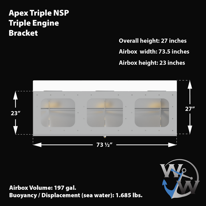 Diagram of the Apex Triple NSP 3-Engine Bracket, featuring dimensions: overall height of 27 inches, airbox width of 73.5 inches, and airbox height of 23 inches. The airbox volume is 197 gallons, with a buoyancy/displacement of 1.685 lbs in seawater