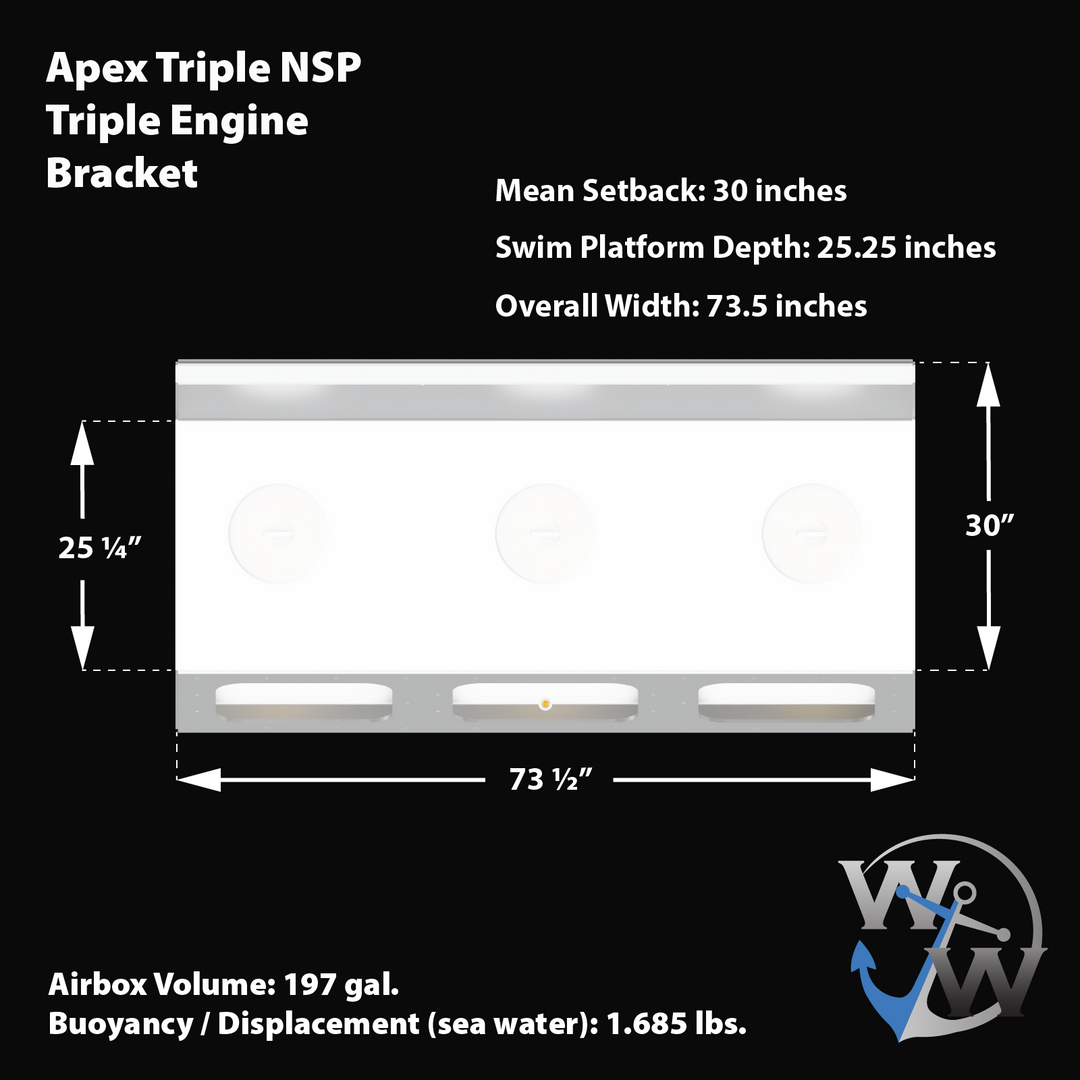 Diagram of the Apex Triple NSP 3-Engine Bracket, featuring dimensions: mean setback of 30 inches, swim platform depth of 25.25 inches, overall width of 73.5 inches, airbox volume of 197 gallons, and buoyancy/displacement of 1,685 lbs in seawater