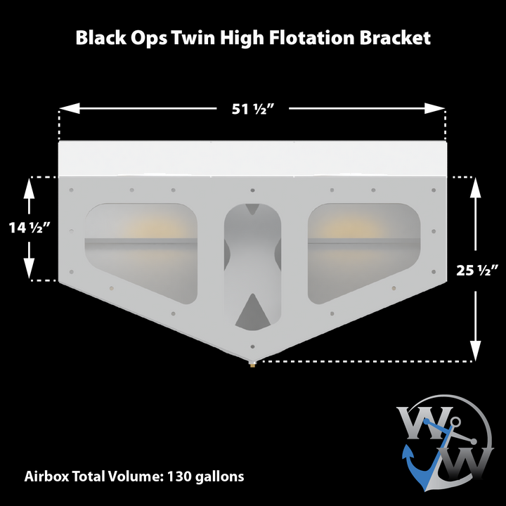 Diagram of the Black Ops High Flotation Twin Outboard Engine Bracket showing dimensions of 51.5 inches wide, 14.5 inches high, and 25.5 inches deep, with an airbox total volume of 130 gallons. The diagram includes a logo with an anchor and the letters "V" and "W" at the bottom right corner