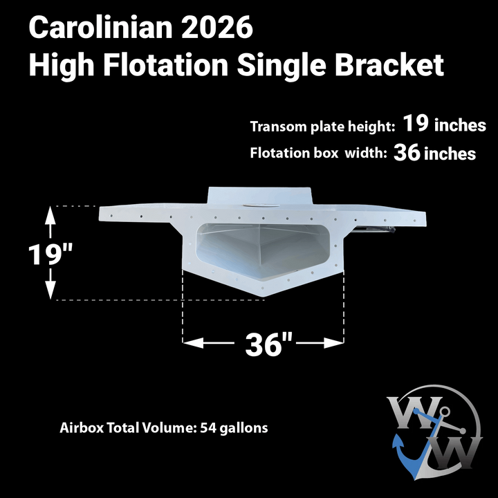 Carolinian 2406 (2026) High Flotation single bracket