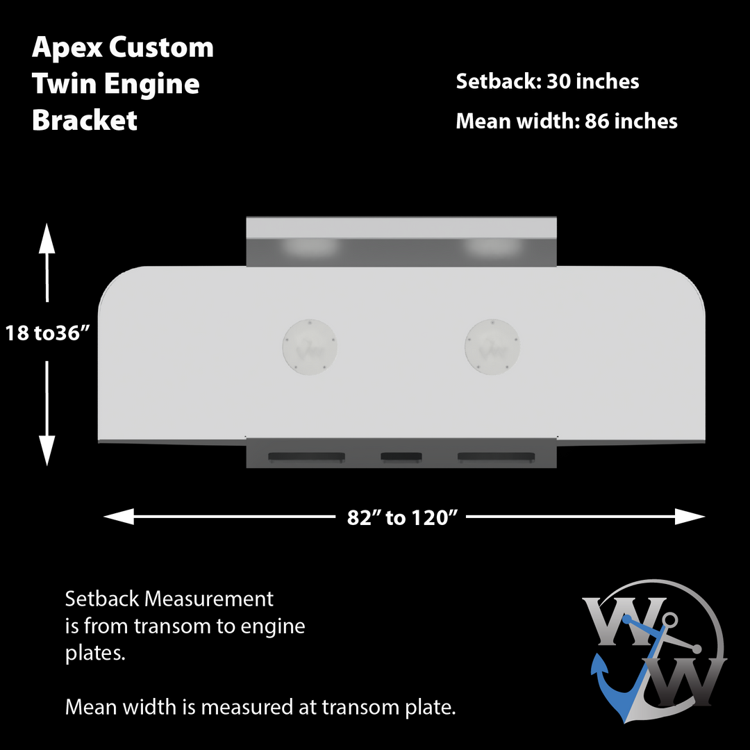 Diagram of the Apex Mk. II Twin Engine Bracket, featuring a white bracket design with two circular cutouts. The dimensions indicate a setback of 30 inches, a mean width of 86 inches, and a height range of 18 to 36 inches. The overall width spans from 82 to 120 inches, with notes on setback measurement from the transom to engine plates and mean width measured at the transom plate