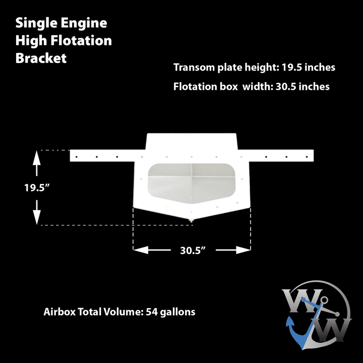 Diagram of a custom-built high flotation single outboard engine bracket. The transom plate height is 19.5 inches, and the flotation box width is 30.5 inches. The airbox total volume is 54 gallons. The design features a rectangular shape with dimensions labeled