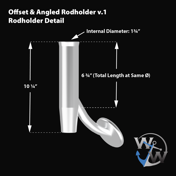 Diagram of an Offset and Angled Rodholder, showing dimensions: internal diameter of 1¾ inches, total length of 10¼ inches, and a length of 6¾ inches at the same diameter. The design features a curved hook for holding rods