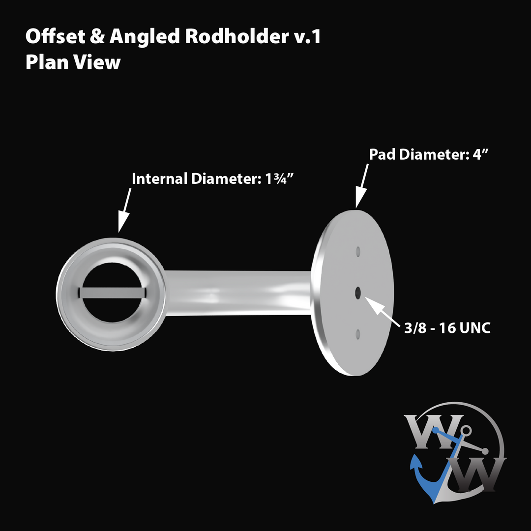 Off Center Rod Offset Rod Holders (pair) – Welding World, Inc.