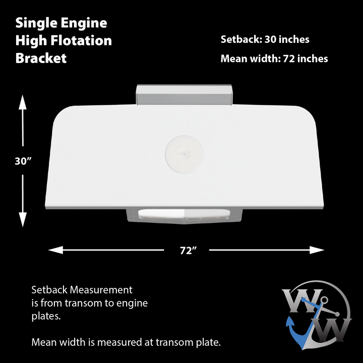 A diagram of a single engine high flotation bracket for a 13° transom. The bracket measures 30 inches in height and 72 inches in width. The diagram indicates a setback of 30 inches from the transom to the engine plates, with the mean width measuring 72 inches at the transom plate. Text notes specify that setback measurement is from transom to engine plates and the mean width is measured at the transom plate. The diagram includes a logo with an anchor and the letters "W" and "V" in the bottom right corner