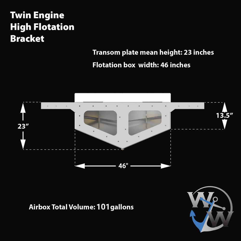 Image of a Standard High Flotation Twin Outboard Engine Bracket designed for a 12° transom. The bracket features a transom plate with a mean height of 23 inches and a flotation box width of 46 inches. The airbox has a total volume of 101 gallons. The bracket is shown with dimensions labeled, including a height of 13.5 inches